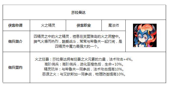 魔力宝贝高星级佣兵抽取技巧-魔力宝贝高星级佣兵抽取技巧视频