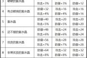 魔力宝贝元素种族克制攻略-魔力宝贝种族相克加成